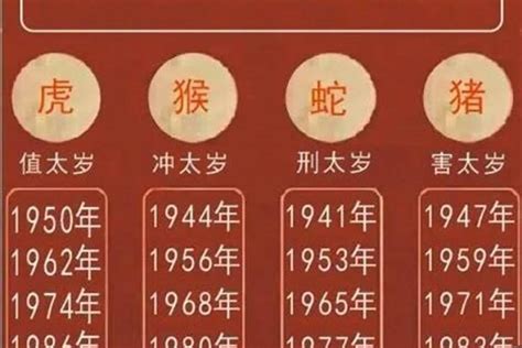 2023虎運勢|属虎人2023年全年运势详解 属虎2023年运势及运程每。